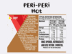 Nando's Peri-Peri Sauce Hot 125g